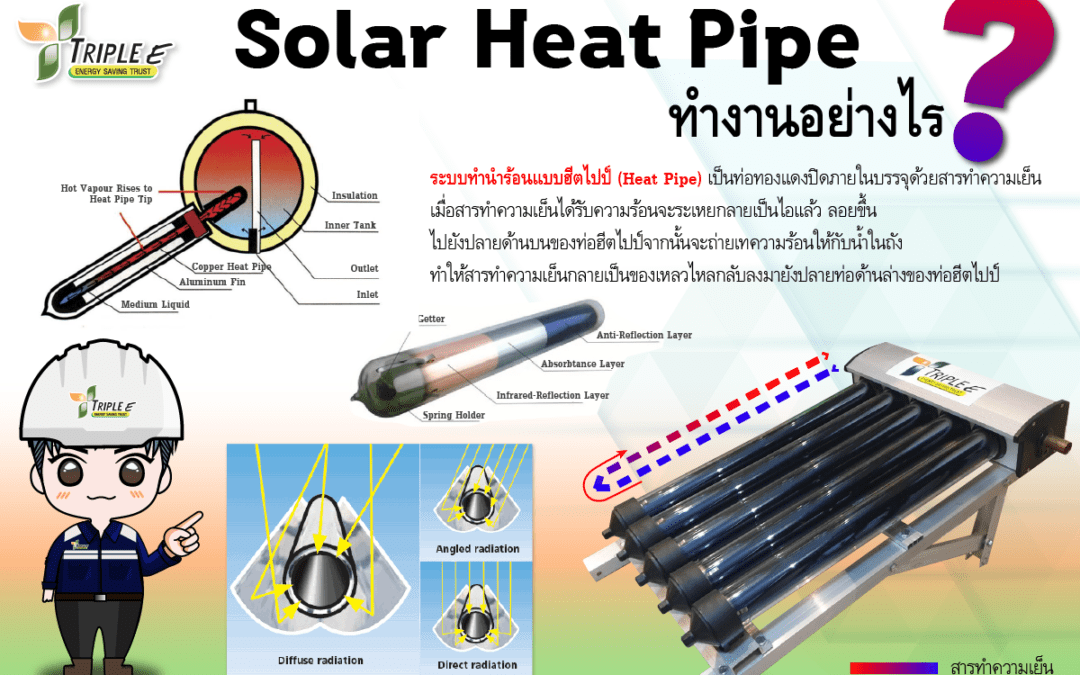 Solar Heat pipe ทำงานอย่างไร