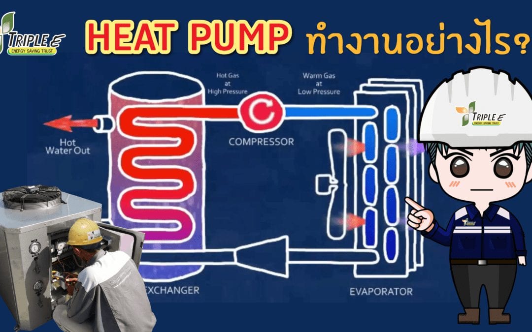 Heat Pump ทำงานอย่างไร‼️