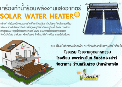 Solar Water Heater เหมาะกับการใช้งานที่ไหนบ้าง??