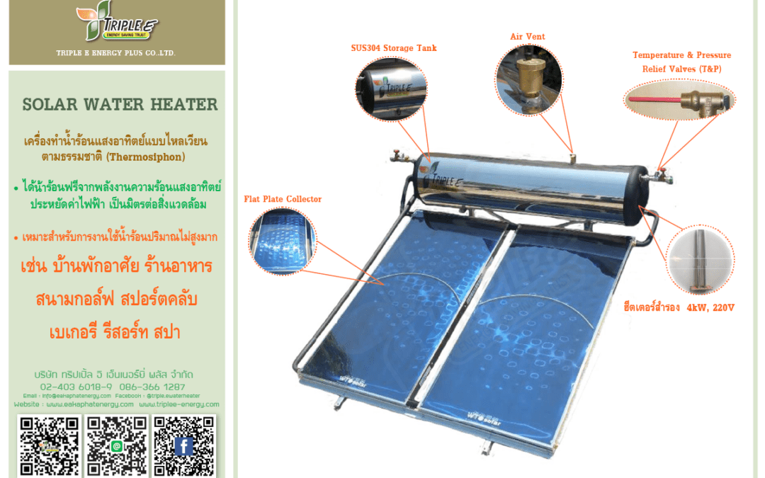 Solar Water Heater ประกอบด้วยอะไรบ้าง??